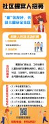 寻找《儿童安全社区提案人》