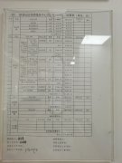 丽湖社区|2021年10月预算公示