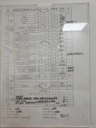 丽湖社区|2021年10月结算公示