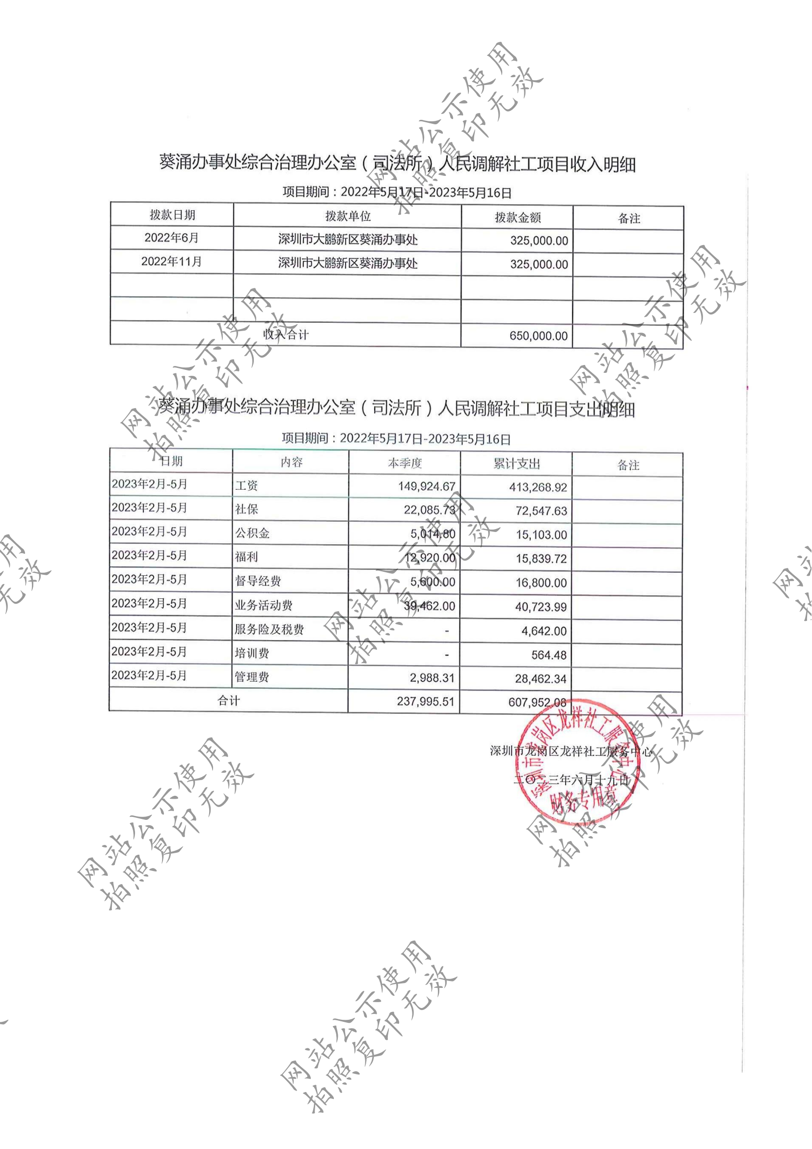 龙祥社工2023年5月份项目经费使用公示