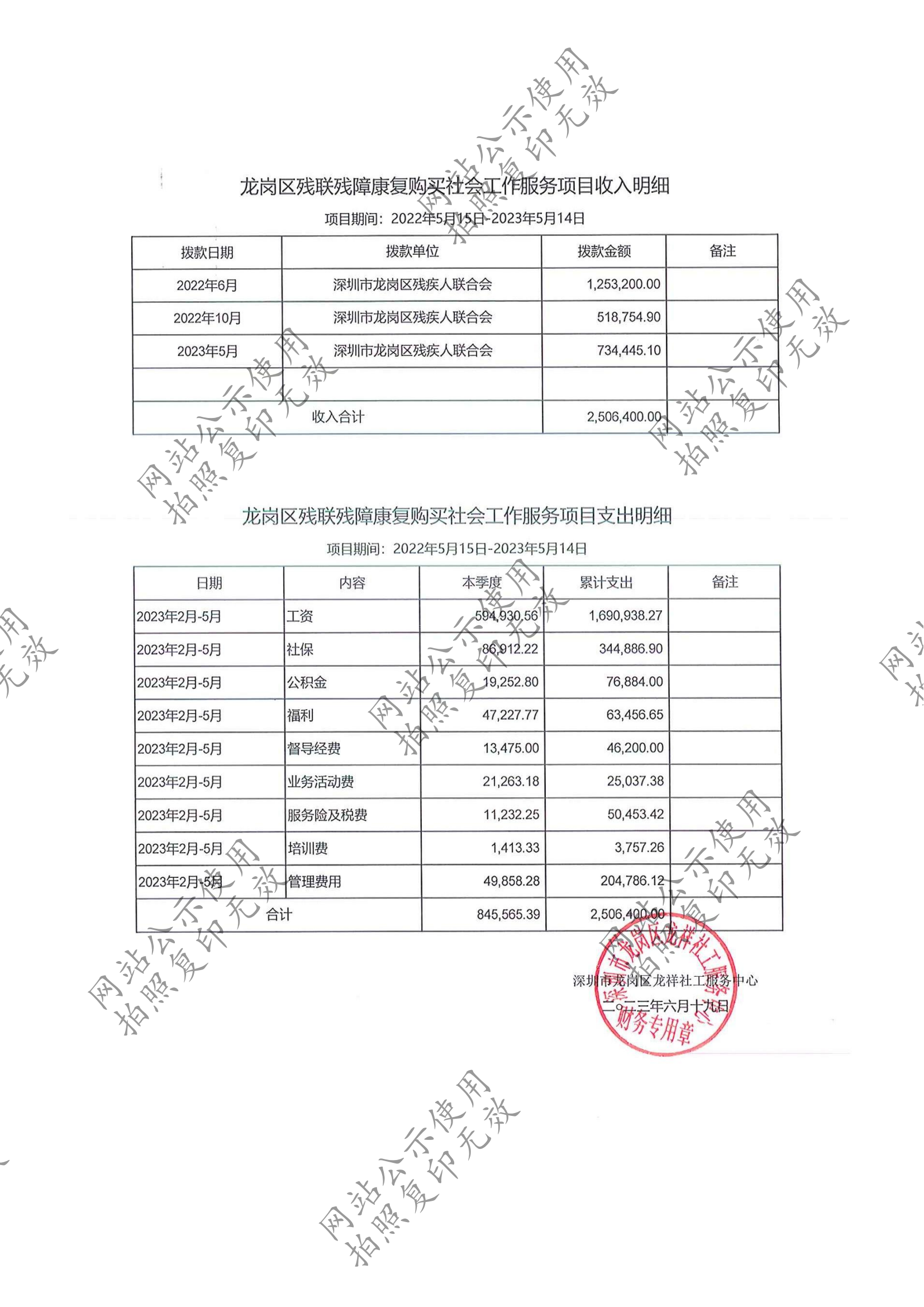 龙祥社工2023年5月份项目经费使用公示